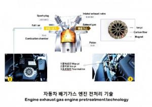 크레젠, '엔진 전처리 연료-배기가스 저감장치' 신기술 검증 공개 테스트 실시
