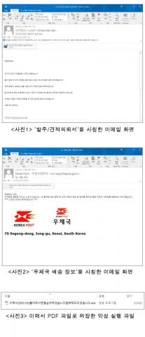 1~2월, 업무 관련 메일 위장 '악성코드 유포' 사례 지속적 발견