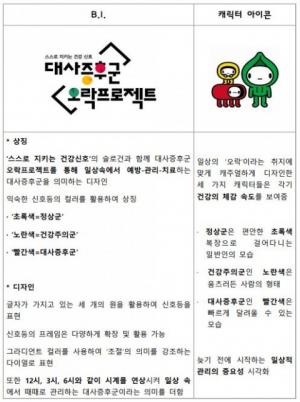 서울시 대사증후군관리사업지원단, 워크숍 및 B.I. 선포식 온라인 개최