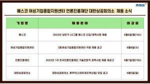예스코·여성기업종합지원센터·언론진흥재단·대한상공회의소 채용 소식