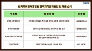 한국특허전략개발원·한국저작권위원회·한국보건의료인국가시험원·이크레더블 채용 소식