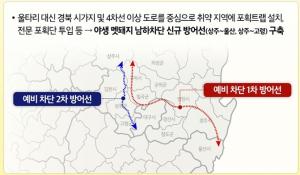 "경북지역, 아프리카돼지열병 예비 차단 방어선 구축"